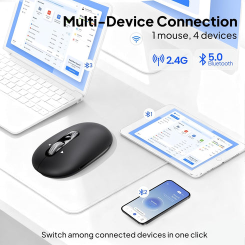 INFINMIND Mouse,USB+BT2,Slim 4 3000 DPI,8 Wireless Bluetooth Pebble Multi Device Small Travel Mice,Metal Way Super