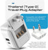 Ceptics Thailand Travel Adapter Set, 20W PD & QC, Type O - 4 in 1 with 2 USA Inputs, 1 USB Port, 1 USB-C Port
