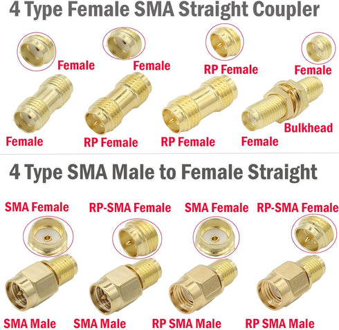 SMA Adapter Kit, 18pcs Gold Plated, Compatible with FPV Antennas, Ham Radio, WiFi Router, etc.