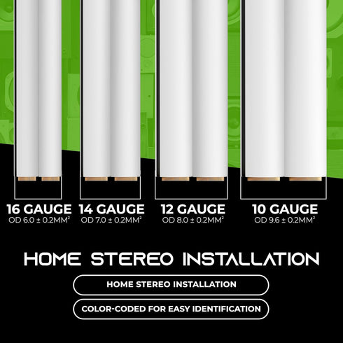 GearIT Pro Series 14AWG Speaker Wire Cable (100 Feet) - Great for Home Theater and Car Speakers, White