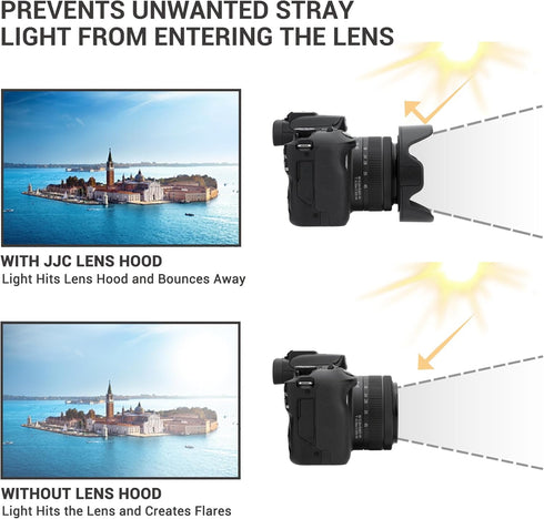 58mm T7 T6 T8i T7i T6i T5i SL3 SL2 90D 80D 77D 18-55mm 58mm JJC Tulip Flower Lens Hood Accessories for Canon EOS Rebel