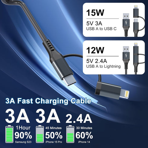 USB-C and Lightning Cable 2 in 1 Combo, MFi Certified, Short Coiled iPhone Car Charger Cord for Apple Carplay & Android