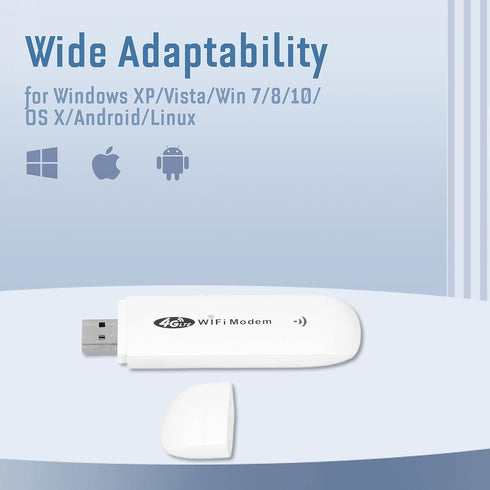Sanpyl 150mbps 4G 10 7/8/10, USB Adapter, LTE TDD FDD GSM Mini Router with LED Indicated, Modem Dongle with SIM Card