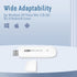 Sanpyl 150mbps 4G 10 7/8/10, USB Adapter, LTE TDD FDD GSM Mini Router with LED Indicated, Modem Dongle with SIM Card