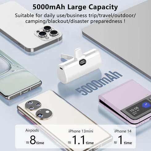 LUCKYDUO iPhone,5000mAh Pack 14/13/12/11/XR/SE/8/7 Mini Portable Charger for Ultra Compact Small Power Bank Built