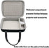 2024 Hard Carrying Storage Case For XGIMI Elfin Flip New Projector & Multi-Angle Projector Stand, Waterproof