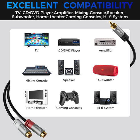 RCA Splitter Y-RCA Cable - 1 RCA Male to 2 RCA Female Audio Speaker Y Adapter, 0.6 Feet (2 Pack)