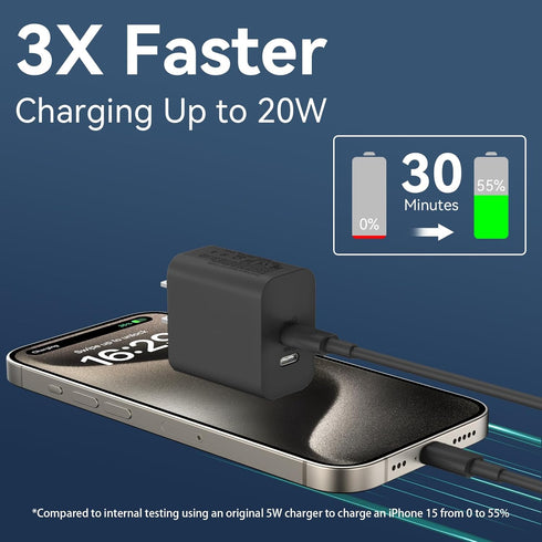 Fast Charger for iPhone 15 Pro Max, 10FT Long USB C to C Charging Cable Cord & 20W Dual Port USB C Fast Charger Block for iPhone 15 Pro Max/15 Pro/15/15 Plus,iPad Pro 12.9"/11",Samsung Phone