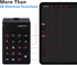 Procreate Keyboard for iPad/Tablet/Laptop/Smartphone, Procreate Accessories - 5.8 x 3.8 in (2nd Generation Black)