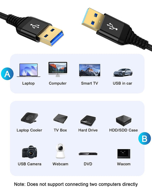 6ft, PS4, 3.0 6 USB to USB Cable Male to Male USB A To USB A Cable for WD Hard Drives, PC, Mac, Laptop, Xbox - USB Type