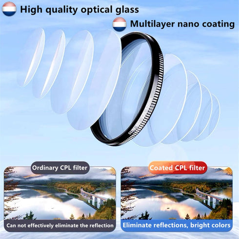 CPL Polarizing Filter for Phone,52mm Camera Lens Filter with Lens Clip Compatible for iPhone 14 Pro Max 13 Pro Max 13 Mini 12 11 X XS Max Samsung Galaxy