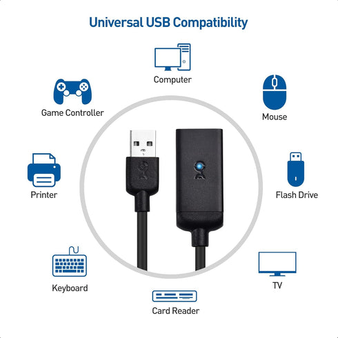 Cable Matters 32.8 ft Active USB Extension Cable (Male to Female) for Webcam, Oculus, HTC Vive, Xbox, PS Camera & More.