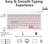 MMK Keyboard Case for iPad Pro 11 inch 4th/3rd Gen, iPad Air 5th/4th 10.9 inch & iPad Air 11 inch (M2) 2024, Pink