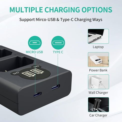 NP-FZ100 Camera Battery Charger, LP Dual USB Charger with LCD Display for Sony A6600, A9, A7 Series Cameras