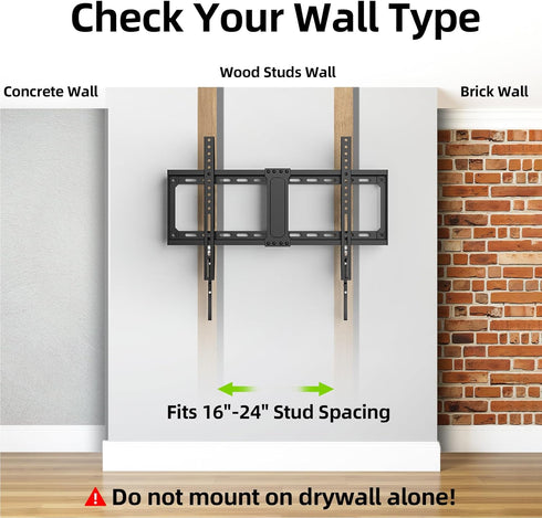 USX MOUNT 42-95 Inch 600x400mm 132 lbs,Fits 16"/18"/24" TV Wall Mount,Low Profile TV Mount for Most Flat Screen