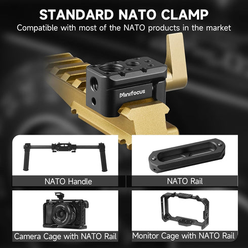 NATO Clamp, Quick Release Lock Clamp with 1/4" 3/8" ARRI Thread, Standard NATO Clamp for Camera Cage