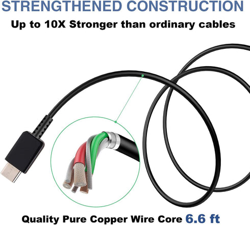 Type C Charger Fast Charging, Android Phone Charger Block with USB C Charger Cable 6.6Ft for Samsung Galaxy S24