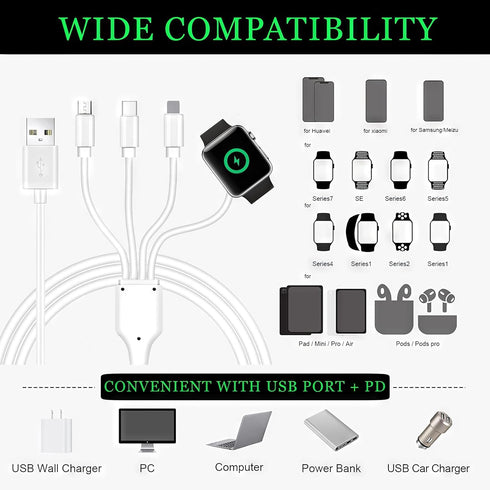 4 in 1 Multi Charging Cable, 3.3ft Fast Magnetic USB Type C for Apple Watch, iPhone, AirPods, Android & More.