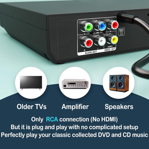 Delleson Region Free DVD Player for TV with AV Port, Compact CD/DVD Players for Home, DVD Player with Remote Control
