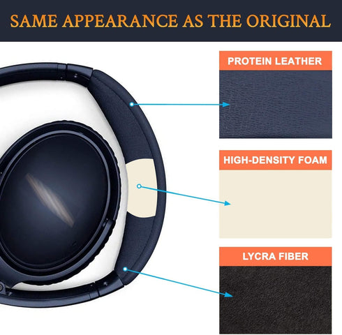 SOULWIT Ear Pads Cushions + Headband + Silicone Earpads Cover Protector for Bose QuietComfort 35 QC35
