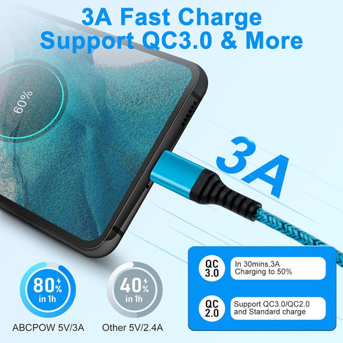 USB C Charger Cable Fast Charging 3 Pack 6ft for iPhone 15 Pro Max/15 Plus/15 Pro/15, 3.1A Braided Car Cord USB A to