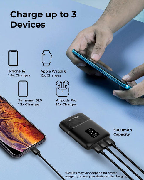 Vida IT 2-Pack Small Power Bank, 5000mAh USB Battery Pack for Heated Clothing Vest Jacket, Portable Phone Charger for