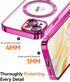 Meifigno Candy Mag Series Case for iPhone 15 Plus 6.7" - Barbie Pink, MagSafe Compatible, Full Camera Protection,