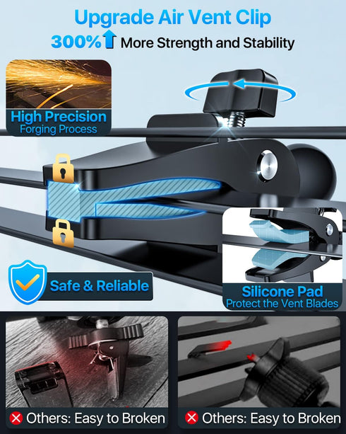 2024 Ultimate Car Phone Mount, 80+LBS Strongest Suction & Military-Grade, Cell Phone Holder Truck Stand for Dashboard