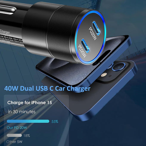 Car Charger for iPhone 15, 40W Dual USB C Fast Charger Cigarette Lighter + 2 Pack 6FT USB C to USB C Cable + Dual USB C
