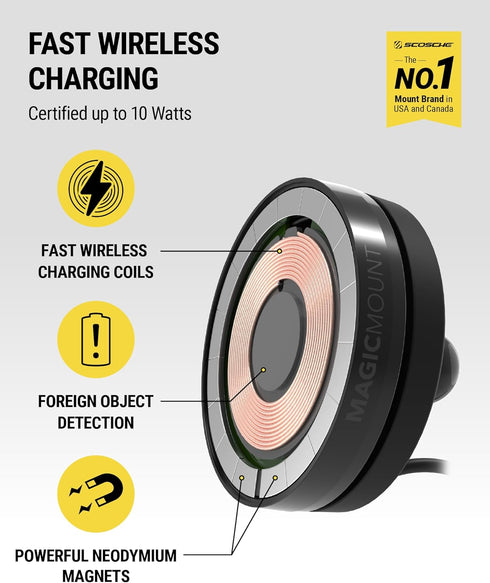 Scosche MagicMount 16/15/14/13/12 MEMSQRWD Elite Magnetic Wireless Charging Phone Mount for Car Dashboard/Windshield