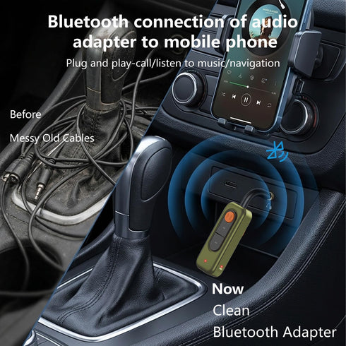 GLOBELEC 5.4 Receiver,3.5mm Bluetooth Audio AUX Wireless Audio Adapter,Bluetooth Receiver for Car,Home