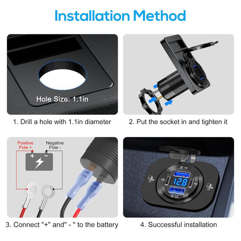 Linkstyle 12V USB Outlet Charger Socket Panel, Dual 18W QC3.0 USB-A & Dual 30W PD USB-C Port, LED Voltmeter for Car