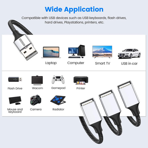 Portable 3 in 1 USB Splitter Cable, USB 2.0 Hub for Charging & Data Transfer, Compatible with Laptop & Mac.