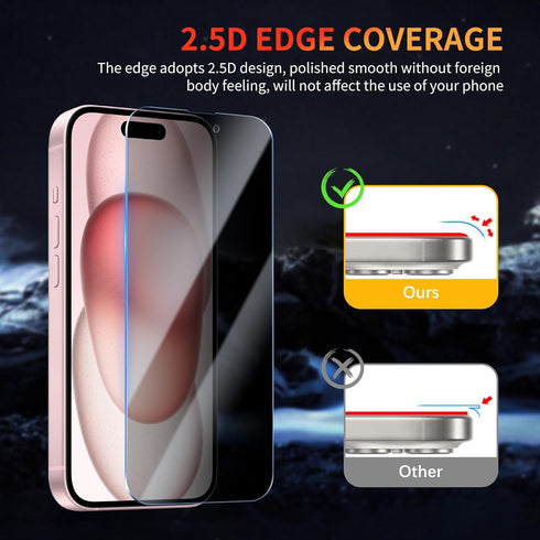 Privacy Screen Protector for iPhone 15/iPhone 15 Pro 6.1 Inch, 3 Pack, Tempered Glass Film Anti-spy