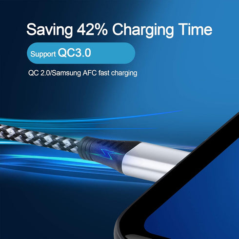 USB C Cable 3FT, Android Phone Chargers C Type Charging Cable for Samsung Galaxy S24 S23 Ultra Z Flip6 Fold6 A15 A55