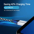 USB C Cable 3FT, Android Phone Chargers C Type Charging Cable for Samsung Galaxy S24 S23 Ultra Z Flip6 Fold6 A15 A55