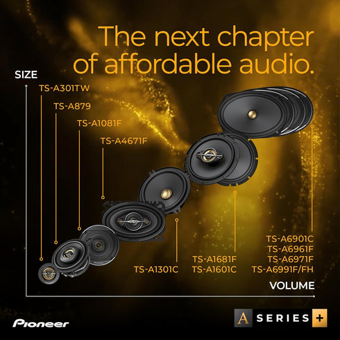 PIONEER TS-A301TW, 20mm Dome Component Tweeter Car Speaker, Precise Upper Range, Clear Sound Quality, Easy