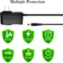 EGOCHALLENGER 4.2V 1A 100-240V 5.5x2.5mm (3FT Lithium Battery Charger Power Supply, AC to DC Adapter with Center