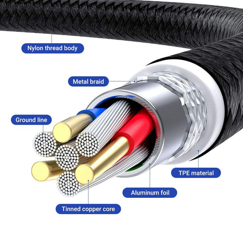 Bojianxin 3 in 1 Magnetic Charging Cable - 540 Rotation, 7-Pack (1.6ft/3.3ft/6.6ft/10ft) for Micro USB & Type C