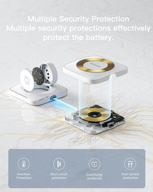 ?????????????? 2 in 1 Wireless Charging Station, Magnetic Detachable Charger for Apple, Compatible with iPhone 15/14/13/12,