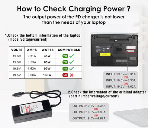USB C to DC Adapters 10PCS Power Plug Kit, Universal Charger Supply 100W PD Power Cable for Laptop Charging