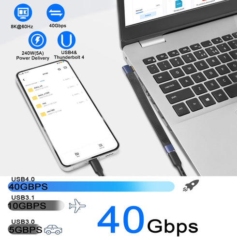 QIANRENON 40Gbps USB4.0 C Female to Male 90° Angle Short Cable, 240W Type C 4.0 Socket to Right Angle Plug, 14cm/5.1in