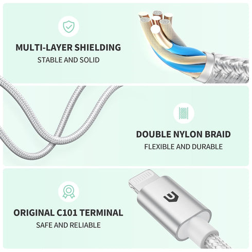UNBREAKcable Headphones Adapter for iPhone, MFi Certified Lightning to 3.5mm Jack Converter, Compatible with iPhone