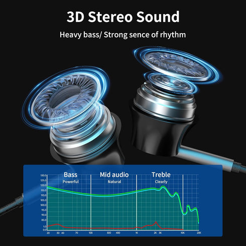 viken Wired Earbuds with Microphone Volume Control, Stereo Heavy Bass Earphones, Noise Isolation in-Ear Headset