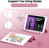 INFILAND 6th/5th 9.7 Inch 2018/2017, 2 Case for iPad Generation iPad Air Cute Glitter Clear Protective Cover for Kids