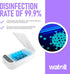 Watolt UV Sanitizer Box - Effective Cell Phone Cleaner for iPhone and Smartphones