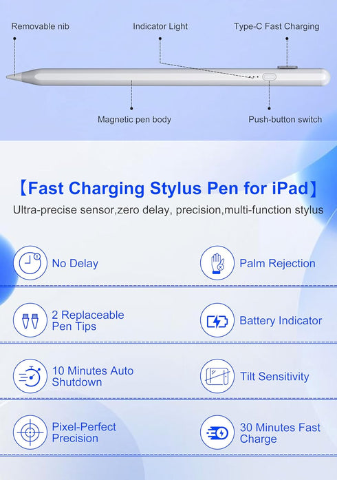 Stylus Pen for iPad, Fast Charge Apple iPad 10th Generation Pencil with Palm Rejection, Tilt Sensitive, for iPad Pro 12.9"/11", iPad 6-10, iPad Air 3-5, iPad Mini 5/6