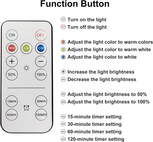 LALAKU 2 PCS Remote Controller for Table lamp