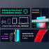 360 PRO 100W USB-C Magnetic Phone Charger (Pack of 2) - 6 in 1 Magnet Charging Cable, Fast Charging & Data, Works with