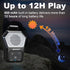 DexScout 12H Wearable Bluetooth Speaker, Portable Wireless Clip-on Mini Water-Resistant Speaker, Playtime, Built